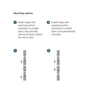 LD-Model-08-HI-Mounting Inline removable lift hinge mounting diagram